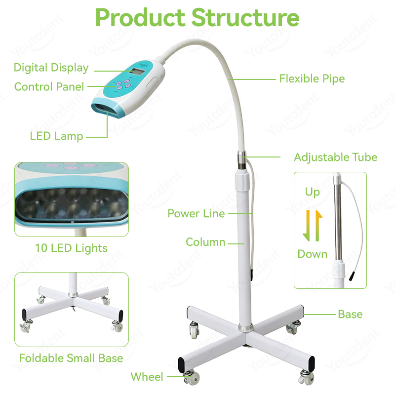 50W Dental Touch Screen 3 Colo - огляд і ціна Whitening Teeth Machine