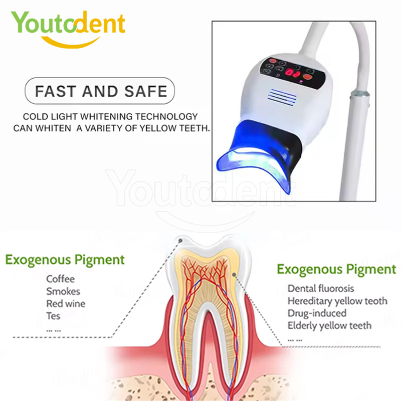 Professional Dental 3Color Lig - огляд і ціна Whitening Teeth Machine