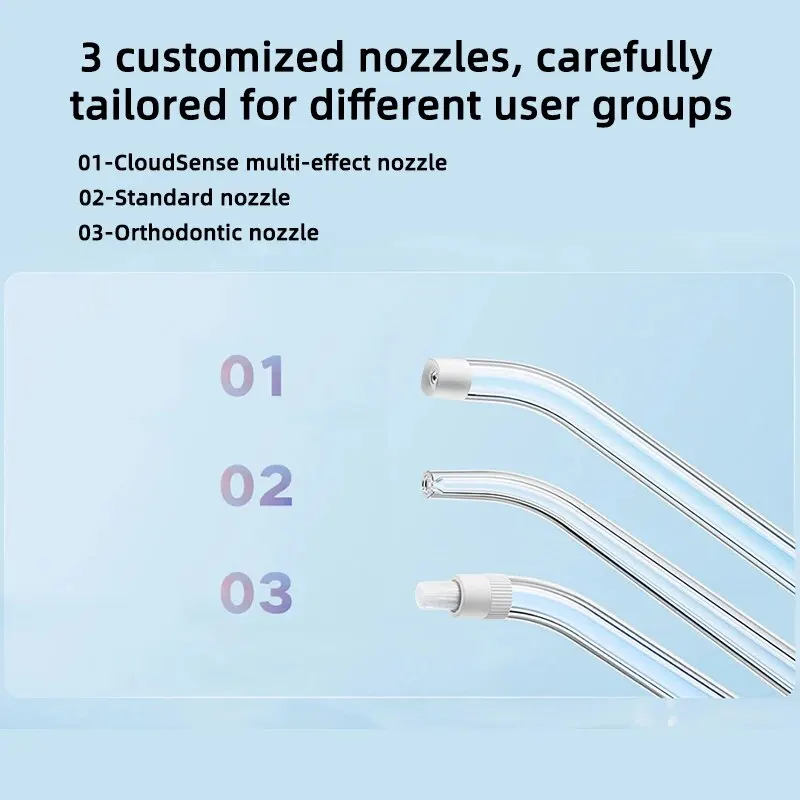 Mijia Electric Oral Irrigator  - огляд і ціна Teeth Whitening Zoom