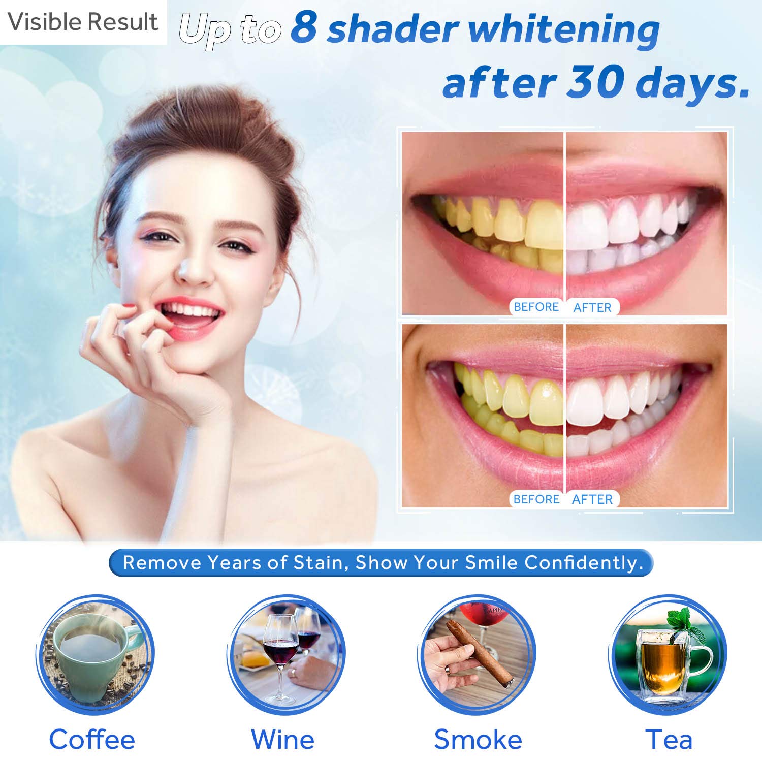 Teeth Whitening Gel Refill Syr - огляд і ціна Teeth Whitening At Home