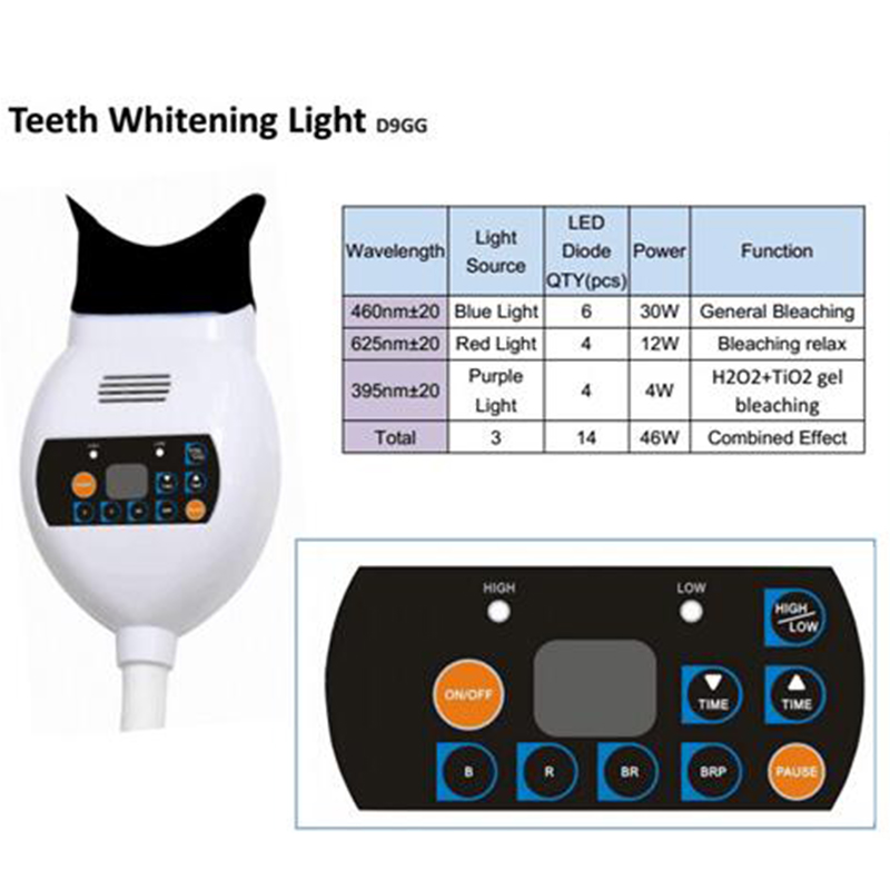 Teeth Whitening Zoom Care Blue - огляд і ціна Teeth Whitening Zoom