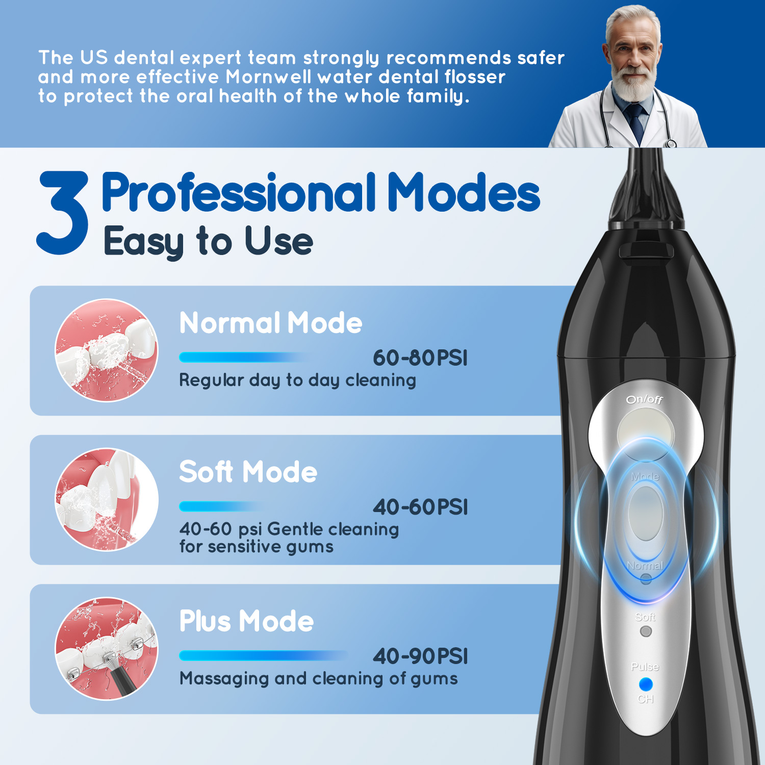 Portable Water Flosser Teethfo - огляд і ціна Water Flosser Cordless