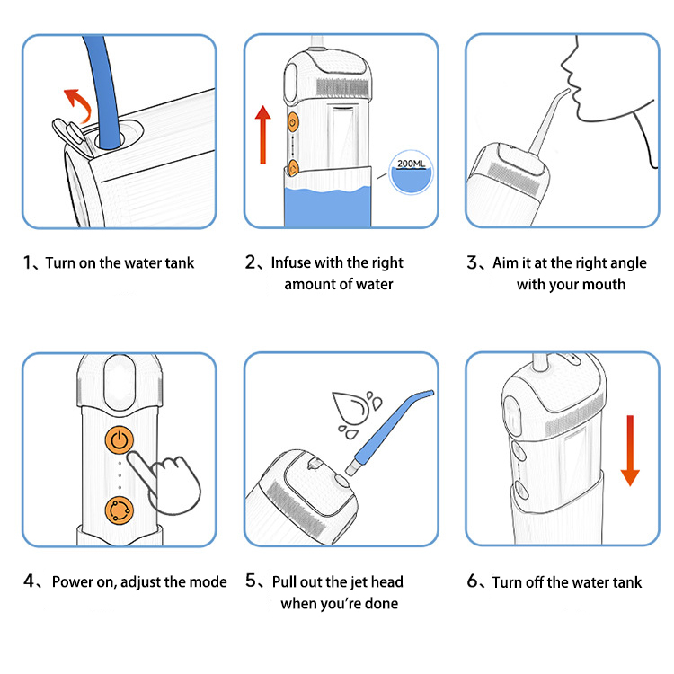 Water Flosser IPX7 Cordless Or - огляд і ціна Water Flosser Cordless